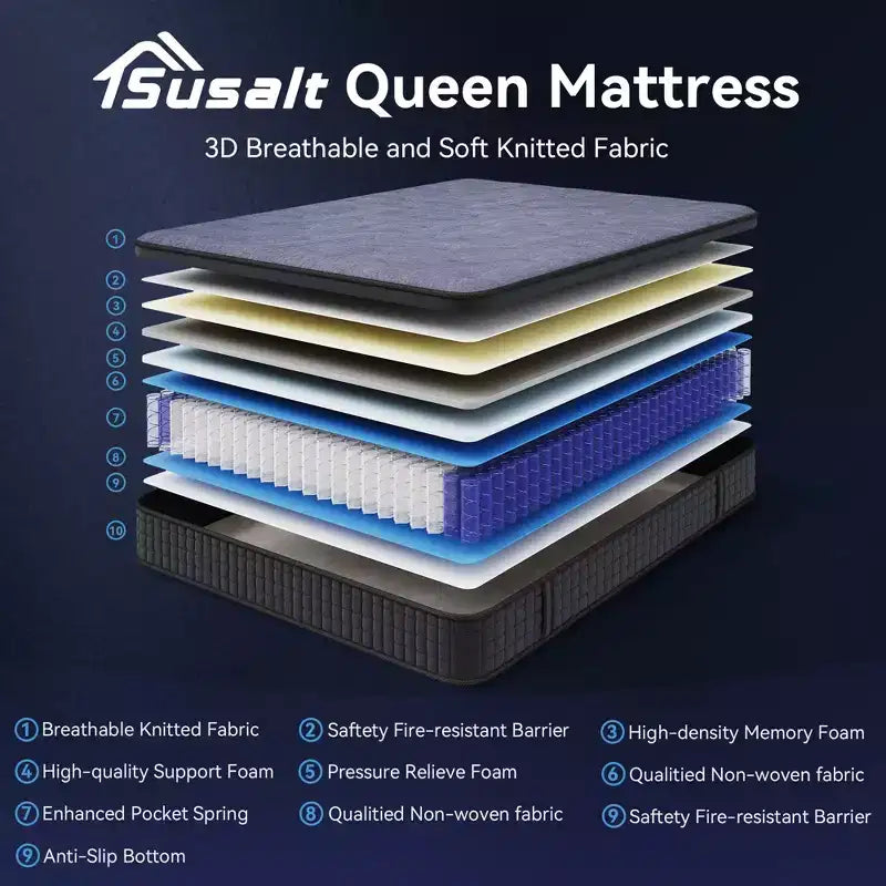 Matelas hybride avec mousse à mémoire de forme au gel et ressorts ensachés individuellement